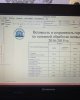 Международный круглый стол студенческих научных обществ «Перспективы развития студенческих исследований» с участием вузов РФ и Белоруссии