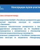 Заседание Координационного совета Сетевого университета СНГ. Перспективы сотрудничества
