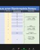 Қазақстан халқы Ассамблеясы кафедрасы қауымдастығының қызметіне Kozybayev University ҚХА кафедрасы белсенді қатысуда