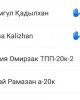 Қазақстан Республикасының Тұңғыш Президенті күніне арналған  «Тұңғыш Президент жетістіктері» атты викториналық ойын