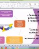Адалдық пен парасаттылыққа тәрбиелеу мектептен басталады