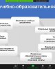 Қозыбаев университетінде ҚХА кафедраларының тұрақты жұмыс жасайтын республикалық вебинары басталды