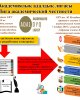 "Саналы ұрпақ" жобалау кеңсесі