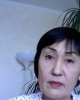 IХ международная научно-практическая конференция «Актуальные проблемы естественных наук» 
