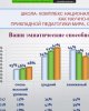 В вузе прошел региональный семинар  «Новые принципы и подходы по формированию межкультурного диалога, гражданской идентичности и казахстанского патриотизма  среди школьников»