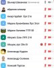 М. Қозыбаев атындағы СҚУ дәрігерімен кездесу