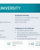 Международная оценка образовательных программ