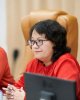 Академиялық адалдық Лигасының мониторингі