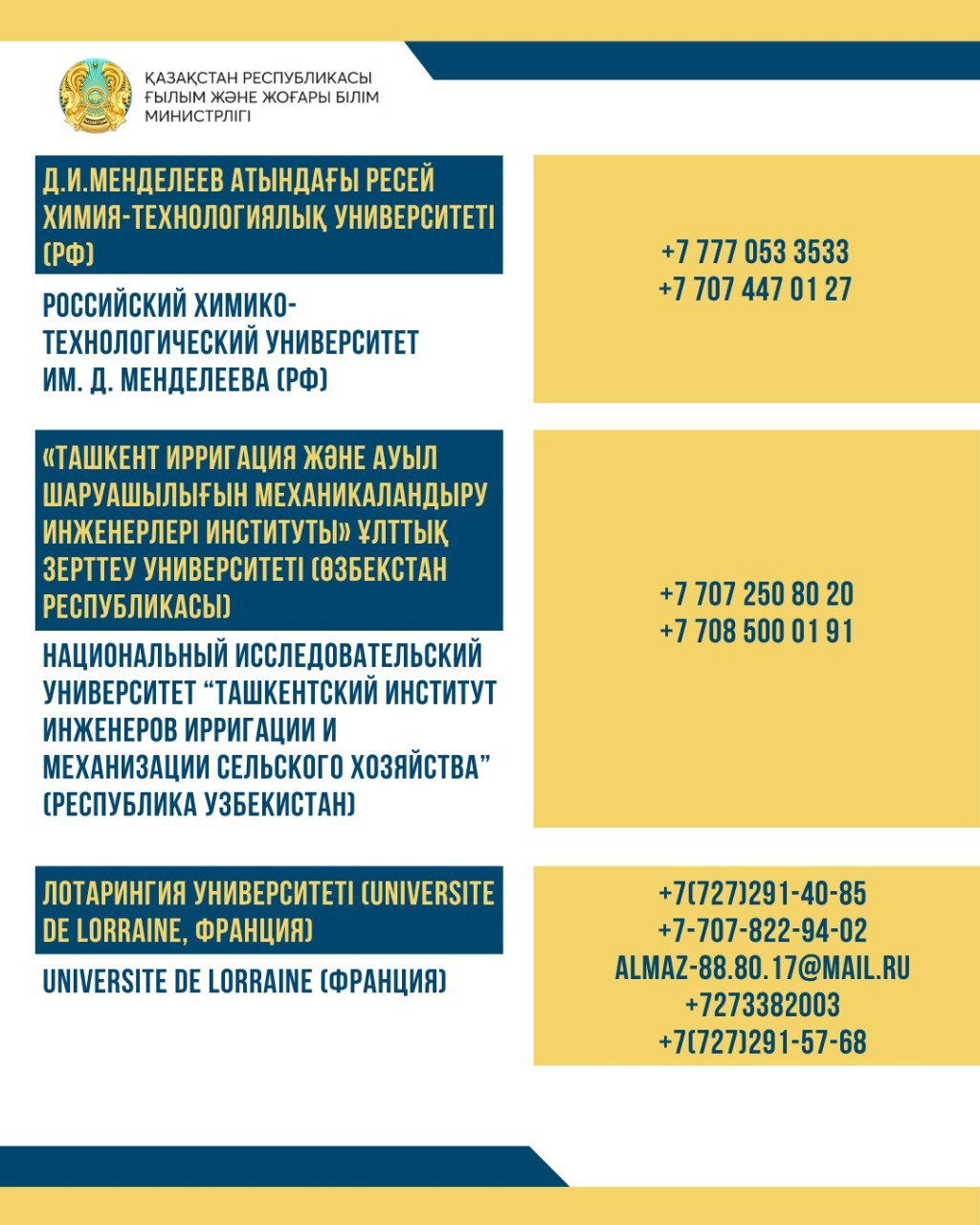 Контакты приемной кампании филиалов зарубежных вузов в Казахстане