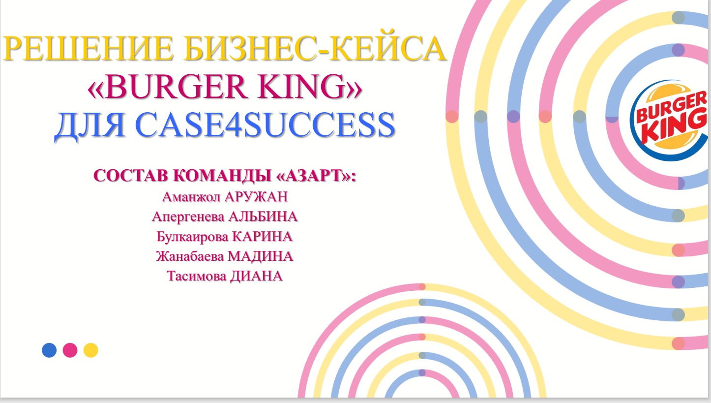 BUSINESS CASE SOLUTION
