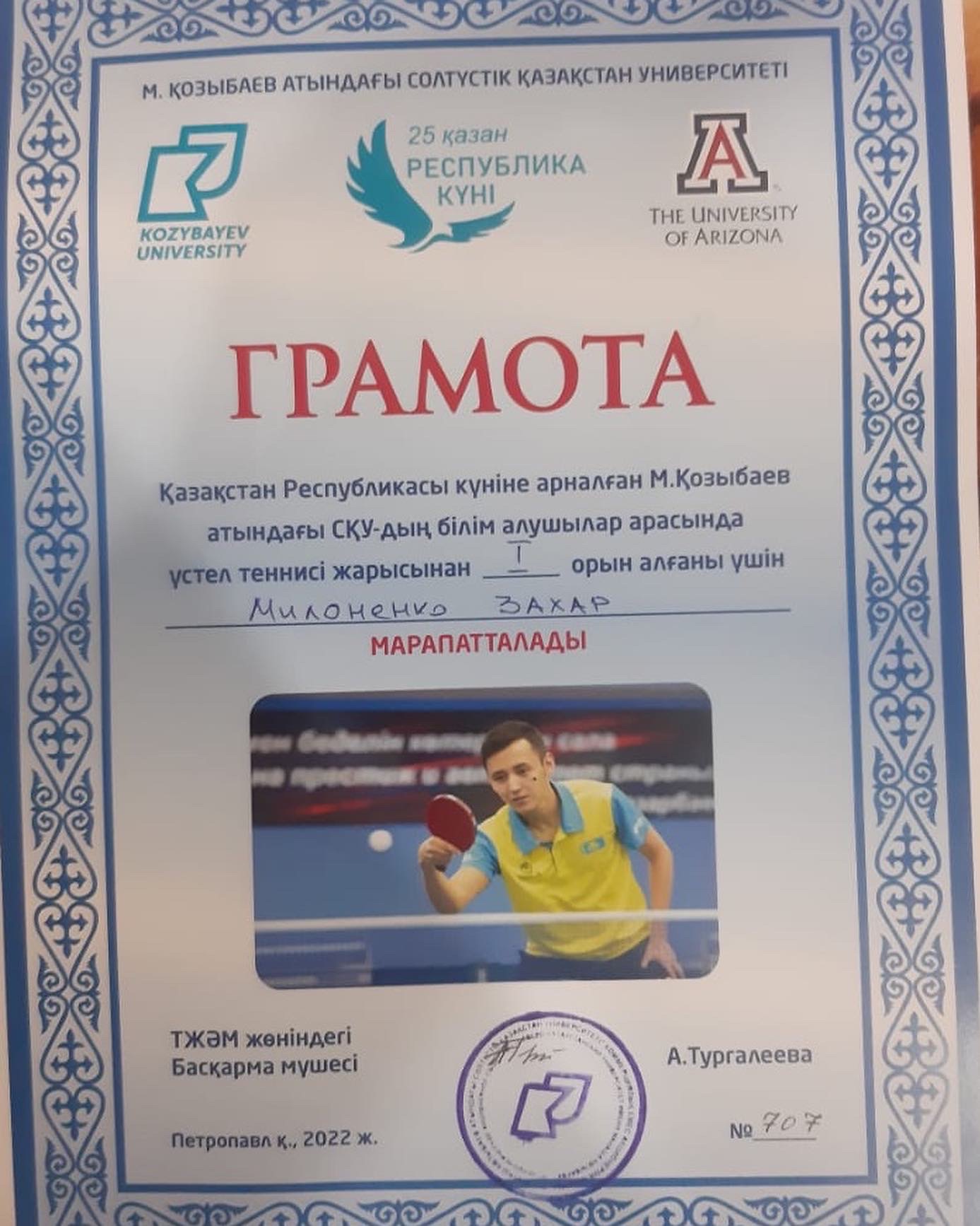 Спортивные достижения студентов