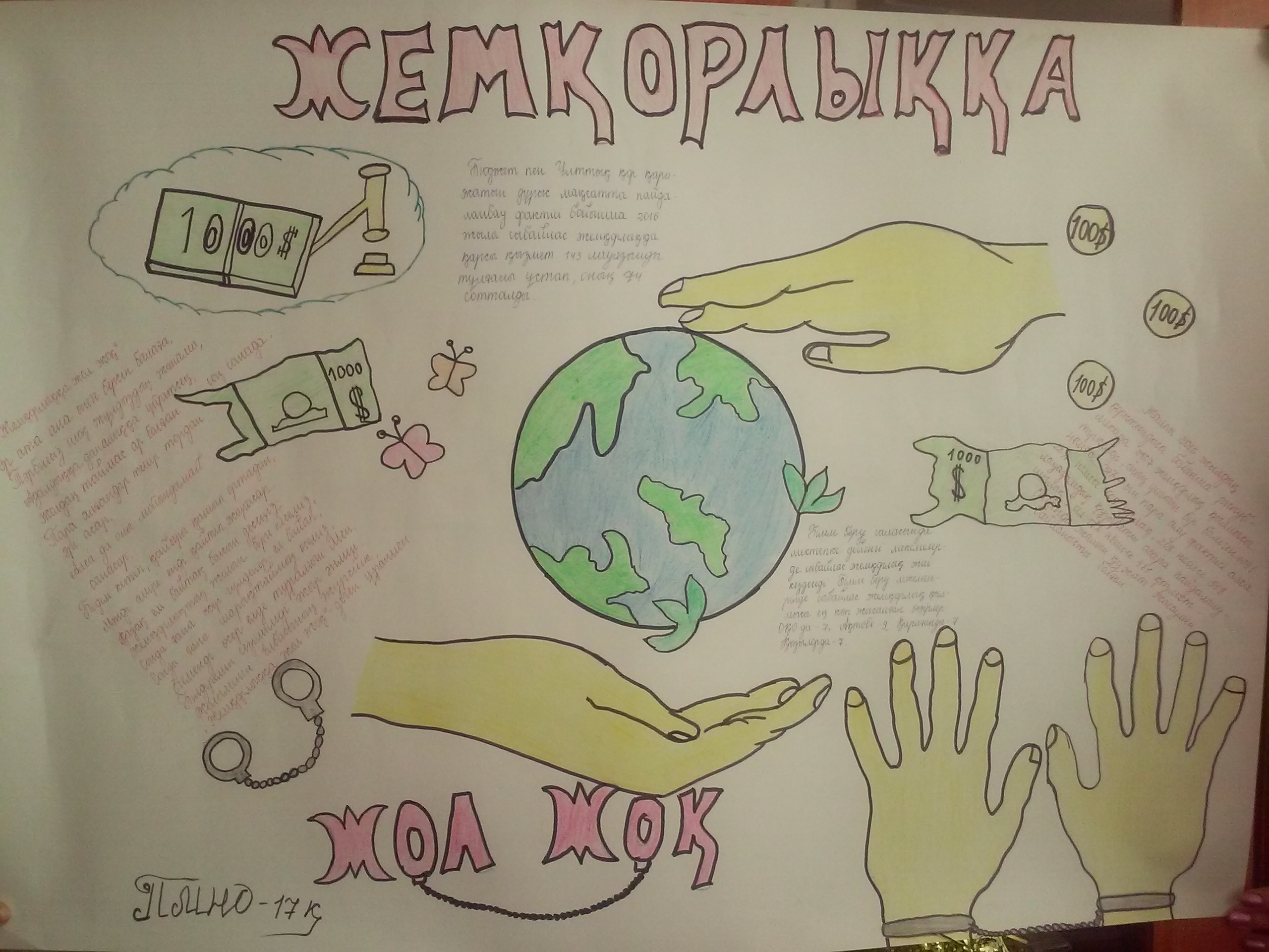 Подведение итогов факультетского конкурса «Коррупции нет!»